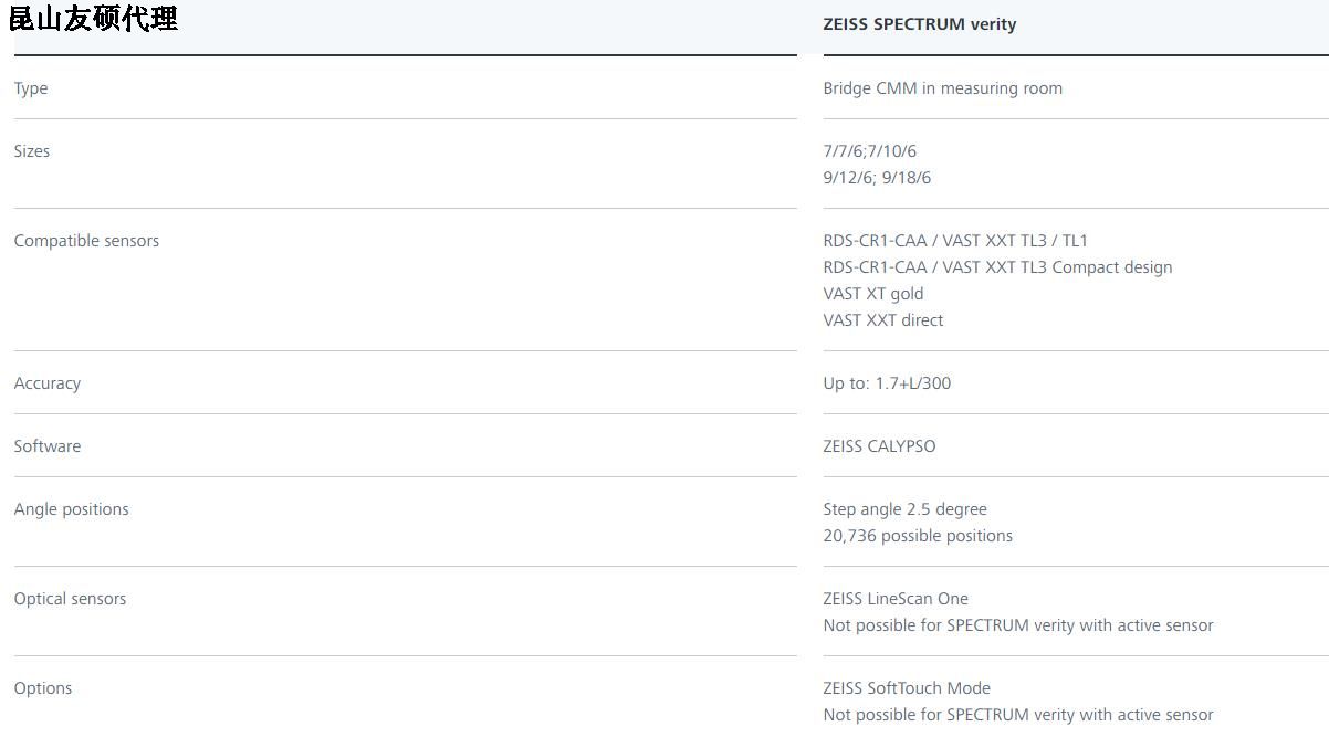 菏泽蔡司三坐标SPECTRUM verity