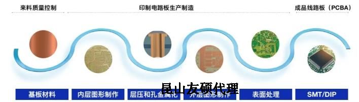 菏泽蔡司菏泽扫描电镜